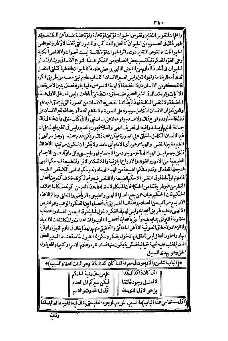 futmak.com - Page 340 - from part One of the second Boulaq edition